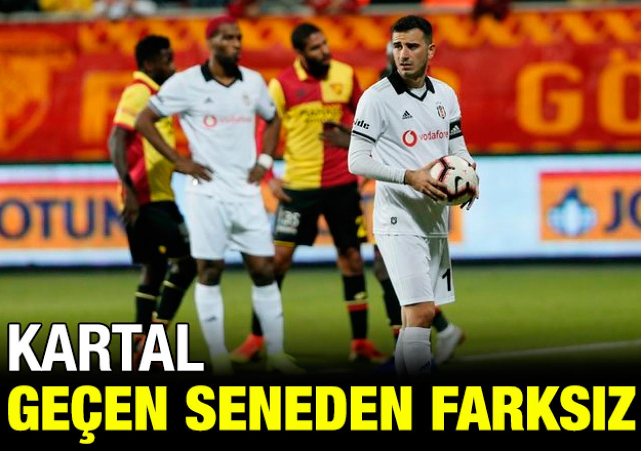 Kartal geçen sezondan farksız