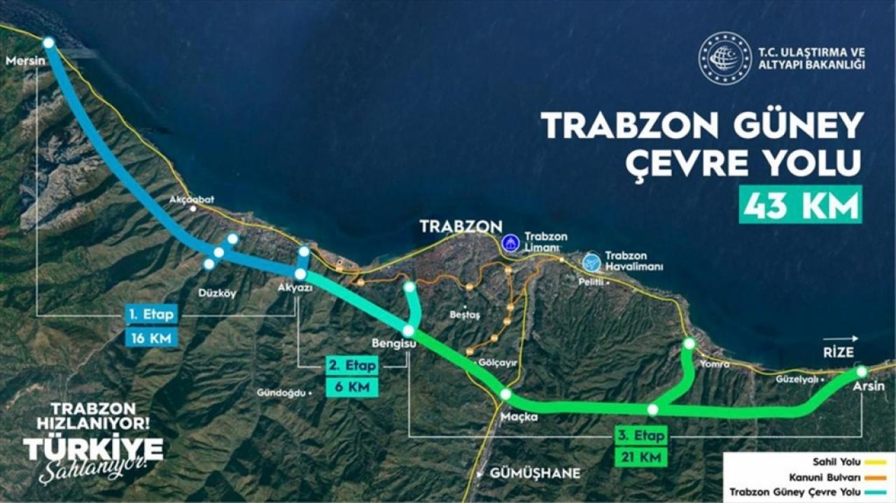 Trabzon Güney Çevre Yolu'nun temeli için tarih verildi