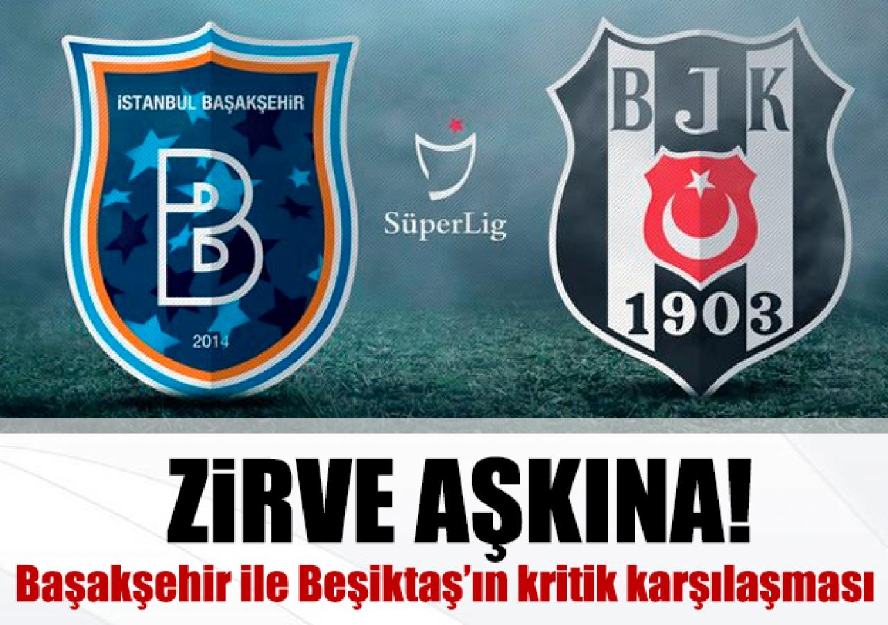 Zirve aşkına!