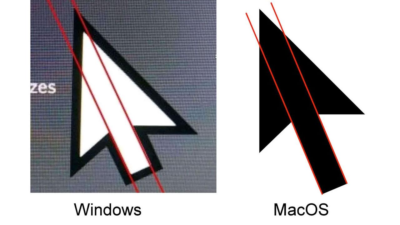 Windows'un Mouse İmleci Neden Simetrik Değil?