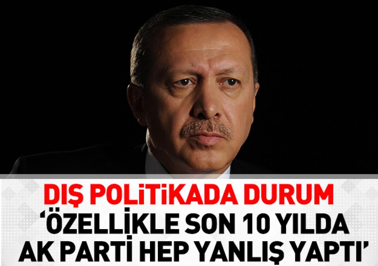 Dış politikadaki durum