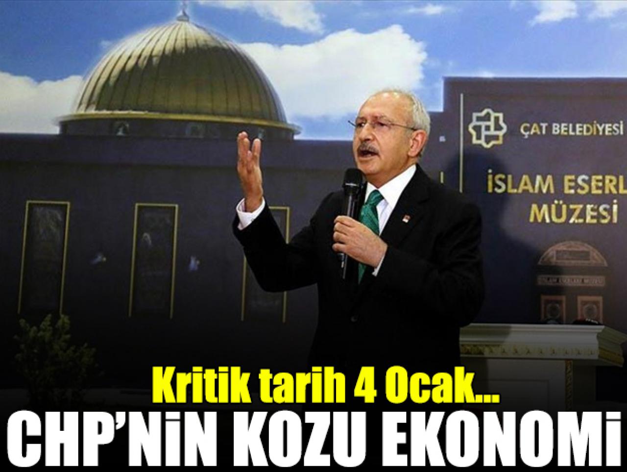 CHP'nin kozu eknomi