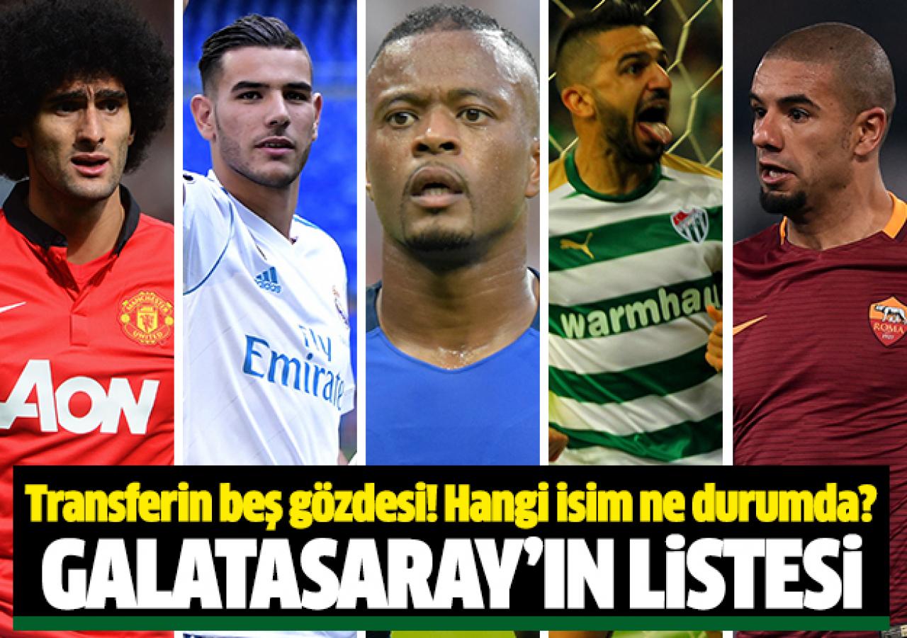 Galatasaray'ın transfer gündeminde hangi oyuncuları almak istiyor