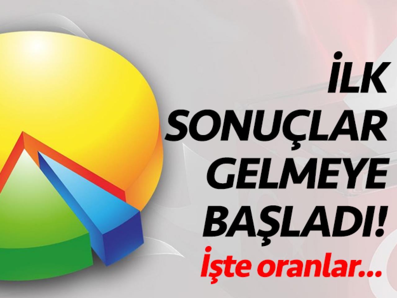 İlk sandıklar açılmaya başlandı: İşte oranlar