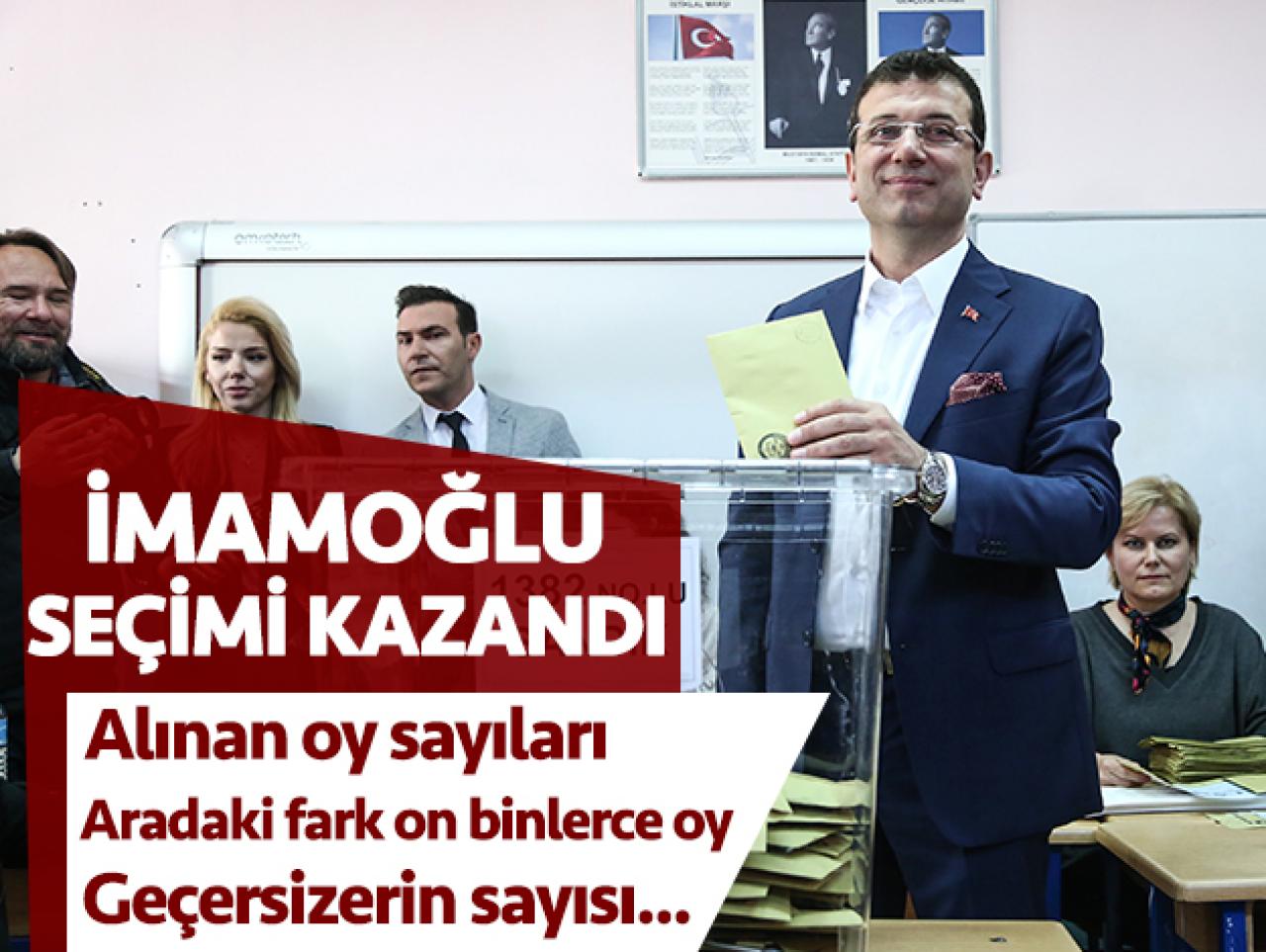 Ekrem İmamoğlu seçimi kazandı