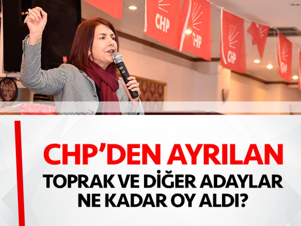 Adaya değil CHP’ye baktılar