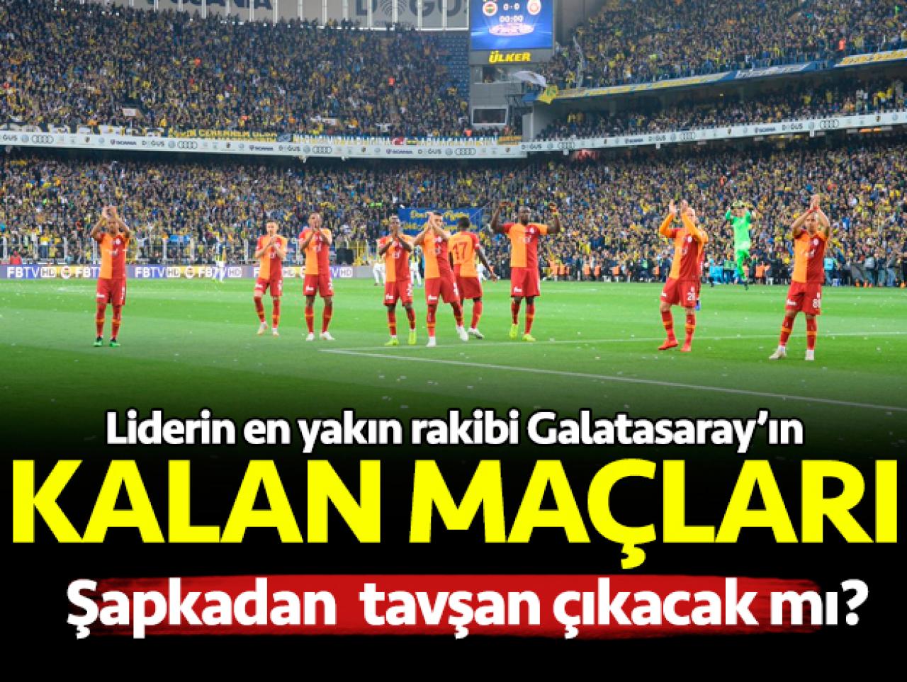 Galatasaray'ın kalan maçları