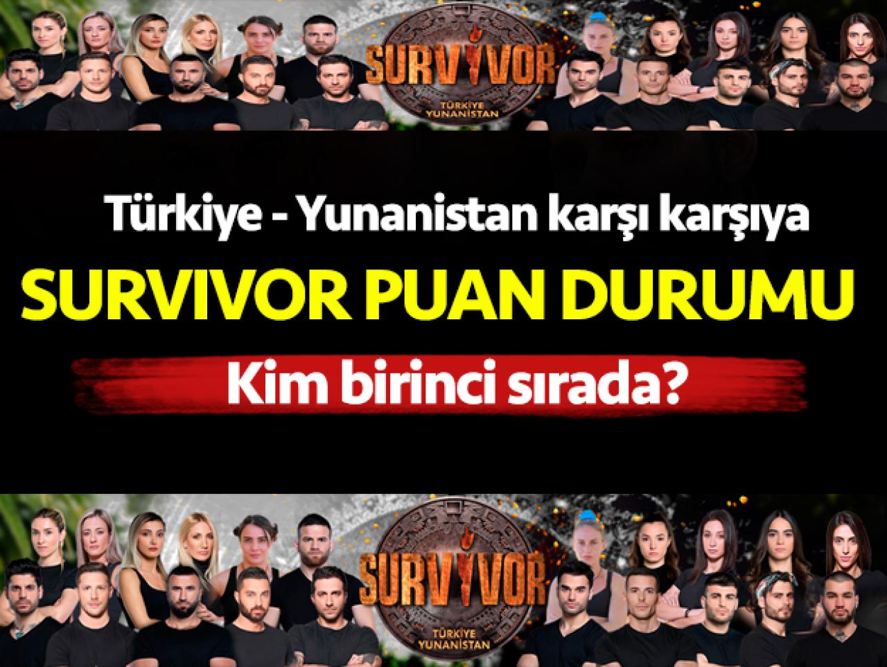 Survivor Türkiye Yunanistan Puan Durumu - Tam sıralama