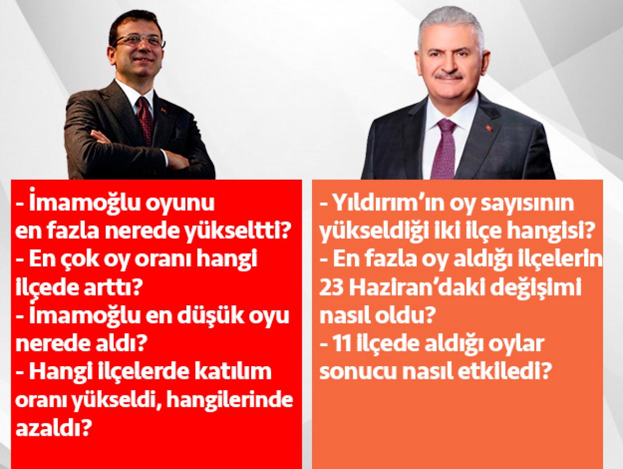 23 Haziran'ın şifreleri