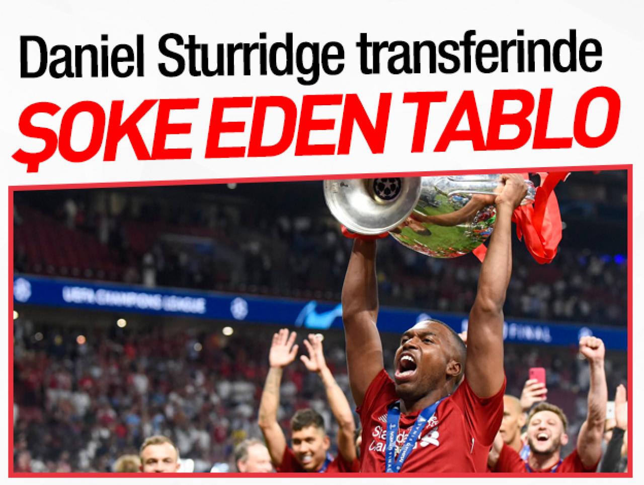 Trabzonspor'un Daniel Sturridge transferinde şoke eden tablo!