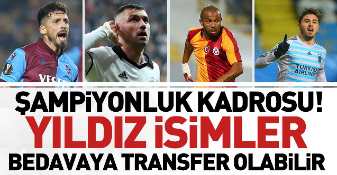 Süper Lig'de sözleşmesi sona erecek futbolcular (2019-2020)