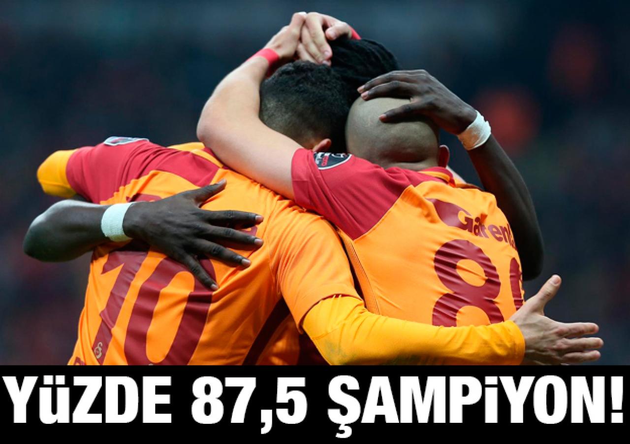 Aslan %87.5 şampiyon!