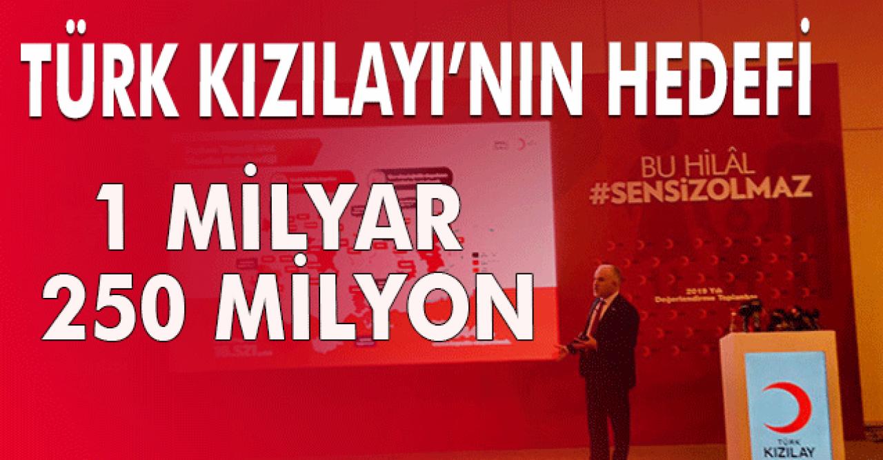 Gelecek yılın bağış hedefi 1milyar 250 milyon