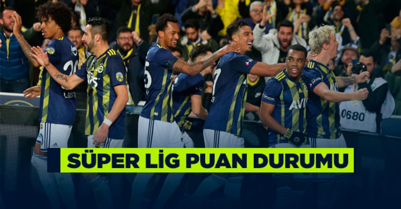 Süper Lig 19. hafta puan durumu ve 20. hafta fikstürü