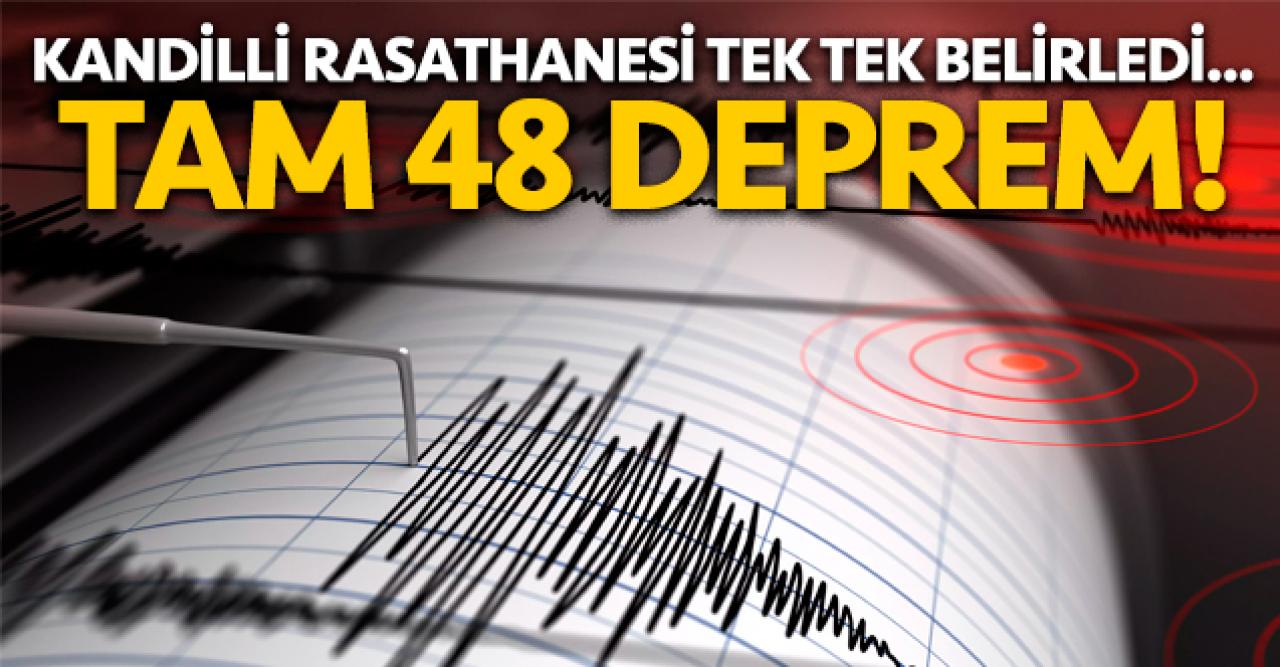 Kandilli Rasathanesi son depremler listesi - 7 Şubat Cuma tam 48 deprem var!