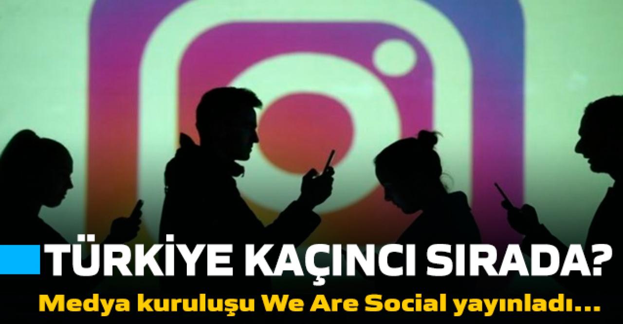 Türkiye Facebook'ta Avrupa birincisi oldu! Peki Instagram'da kaçıncı sırada yer aldı?