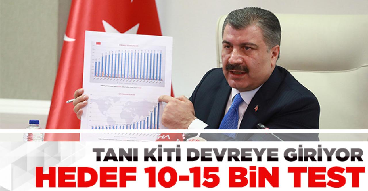 Hedef günde 10-15 bin test