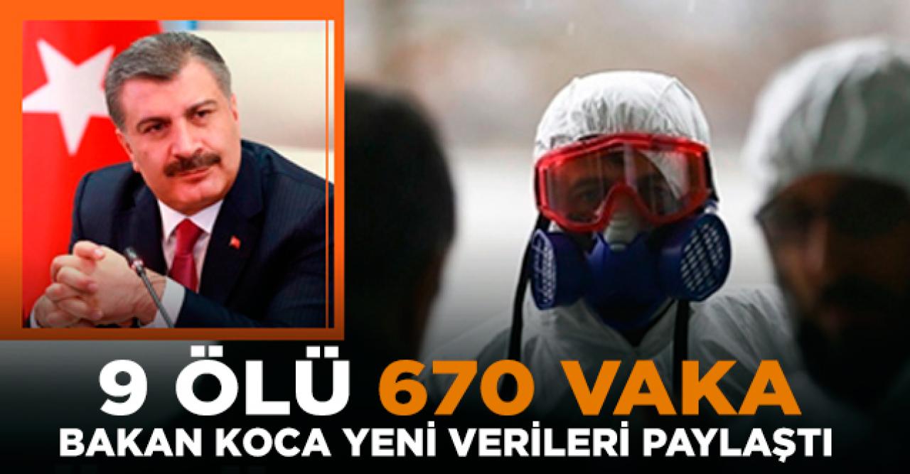 Türkiye'de can kaybı 9, vaka sayısı 670 oldu!