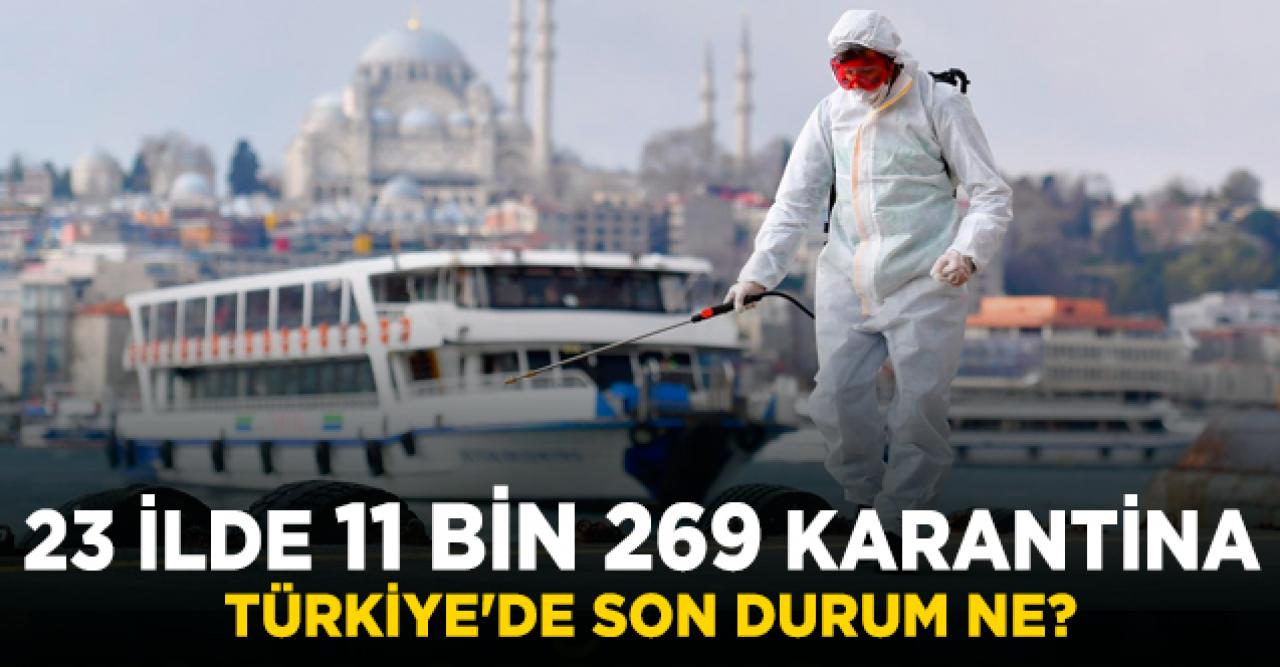 Türkiye'de, 23 ilde 11 bin 269 kişi karantinada!