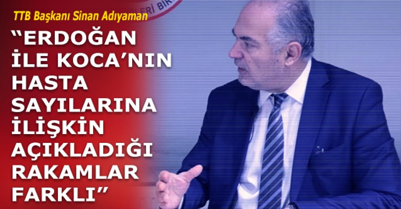 Sinan Adıyaman: Testler gerçek hasta sayısını göstermiyor