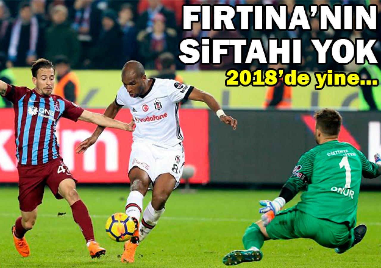 Trabzonspor siftah yapamadı