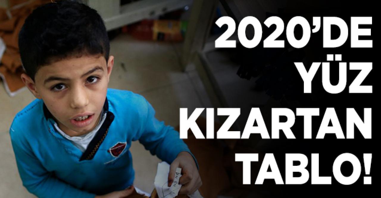 2020'de yüz kızartan tablo!