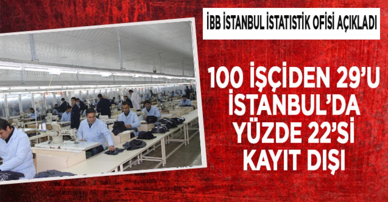 100 işçiden 29'u İstanbul'da, yüzde 22'si kayıt dışı