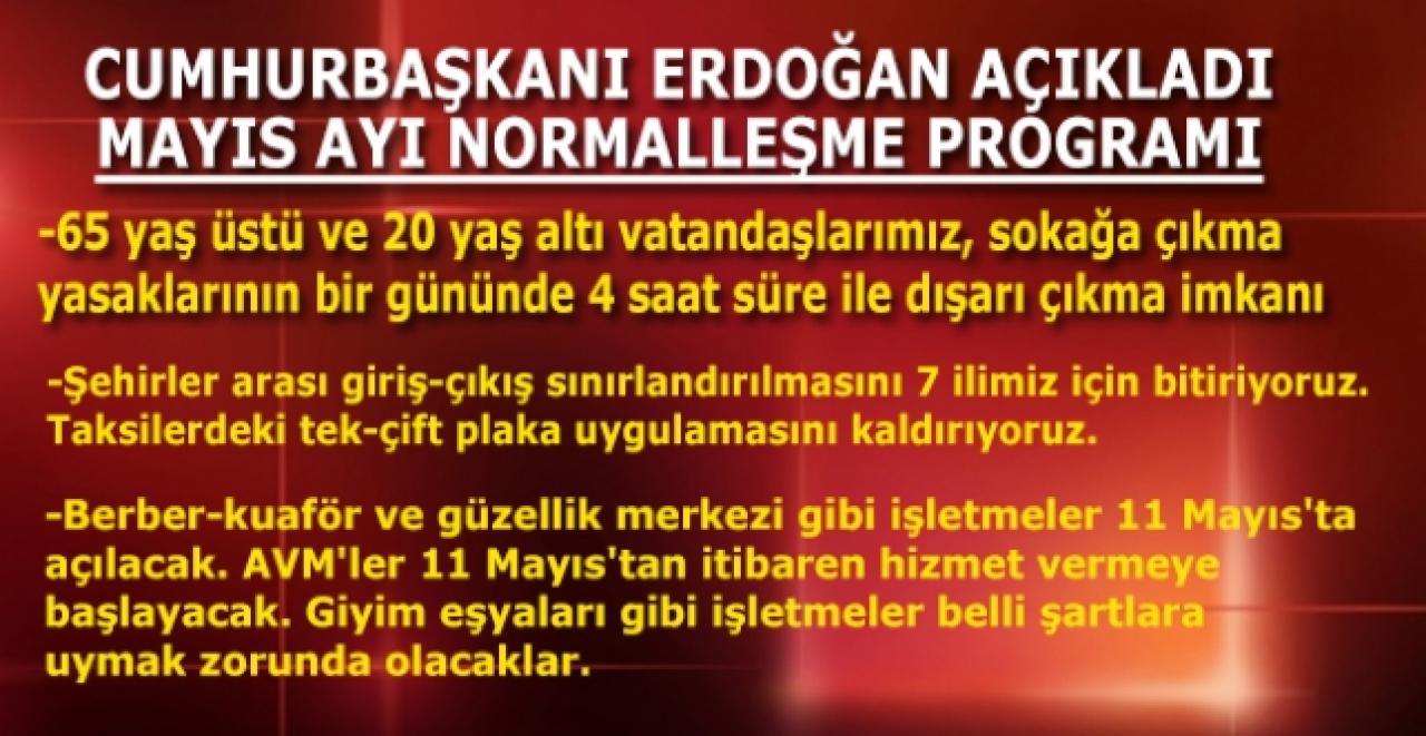 Son dakika... Cumhurbaşkanı Erdoğan Mayıs ayı normalleşme planını açıkladı