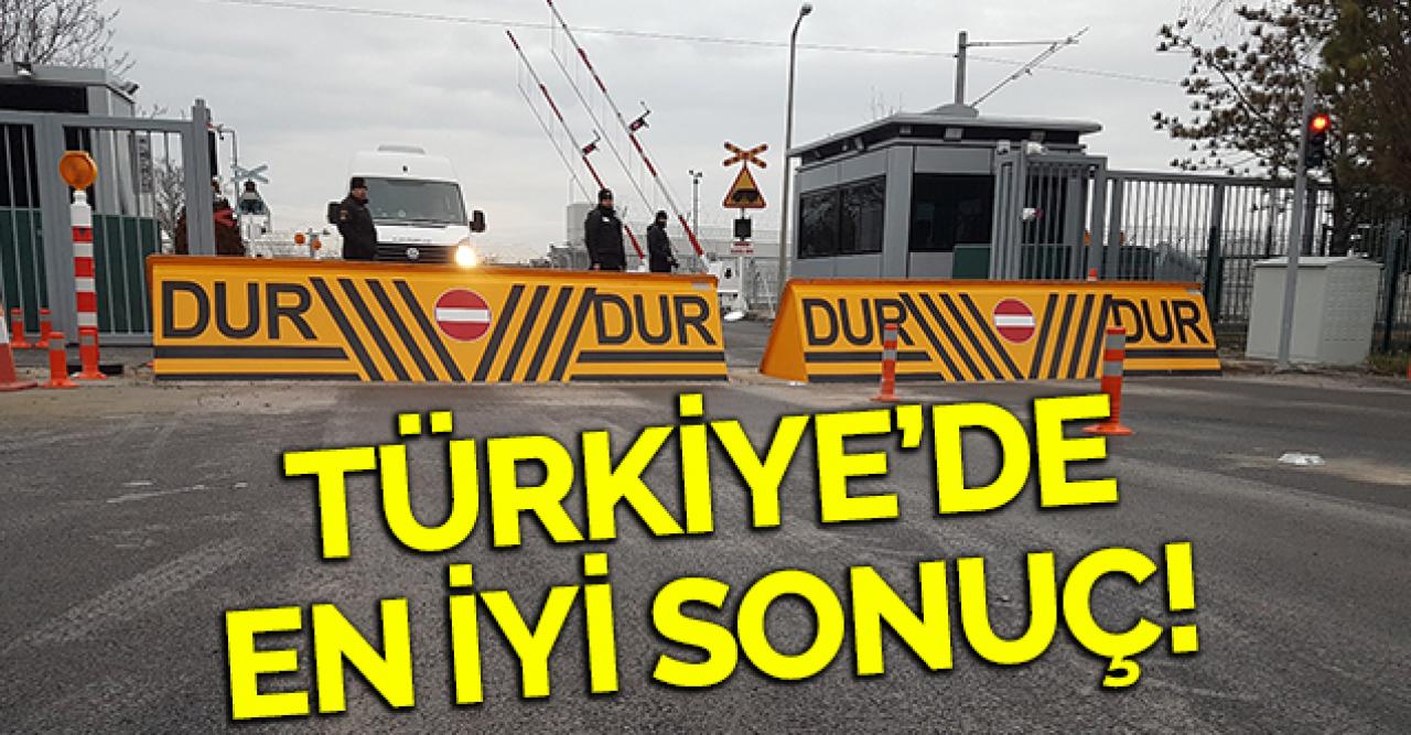 Türkiye'de en iyi sonuç!