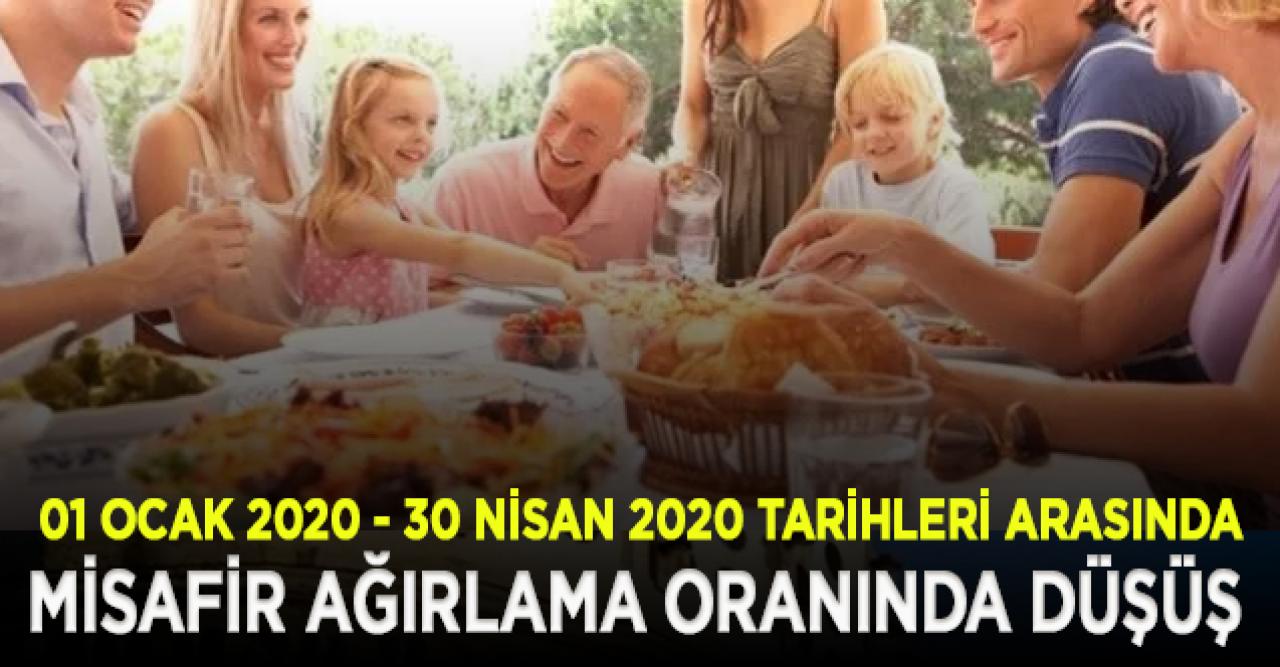 Misafir ağırlama oranları azaldı