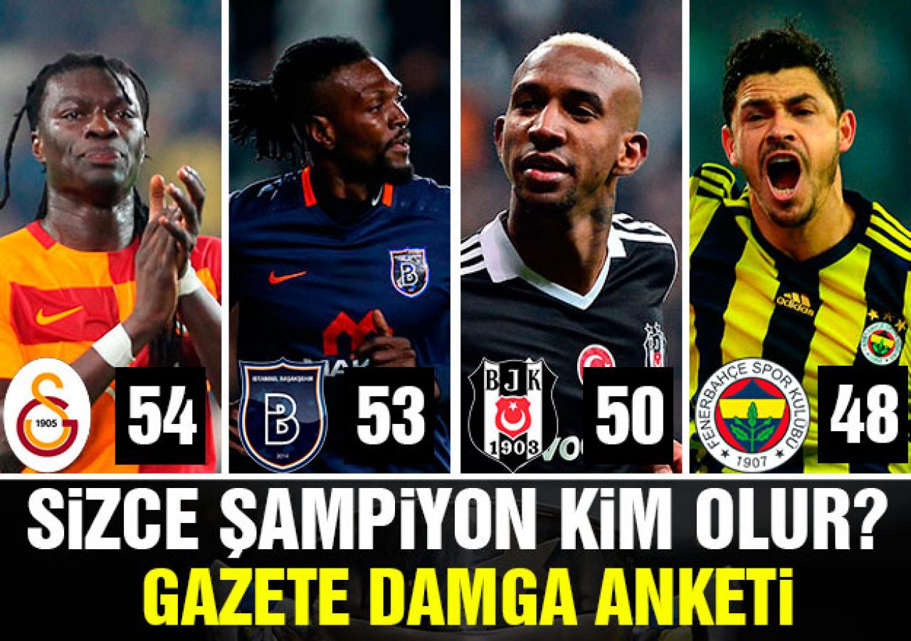 2017-2018 Spor Toto Süper Lig şampiyonu kim olur! Ankete katılın