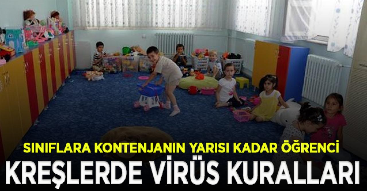 Özel kreş ve anaokullarında uygulanacak koranavirüs kuralları belirlendi