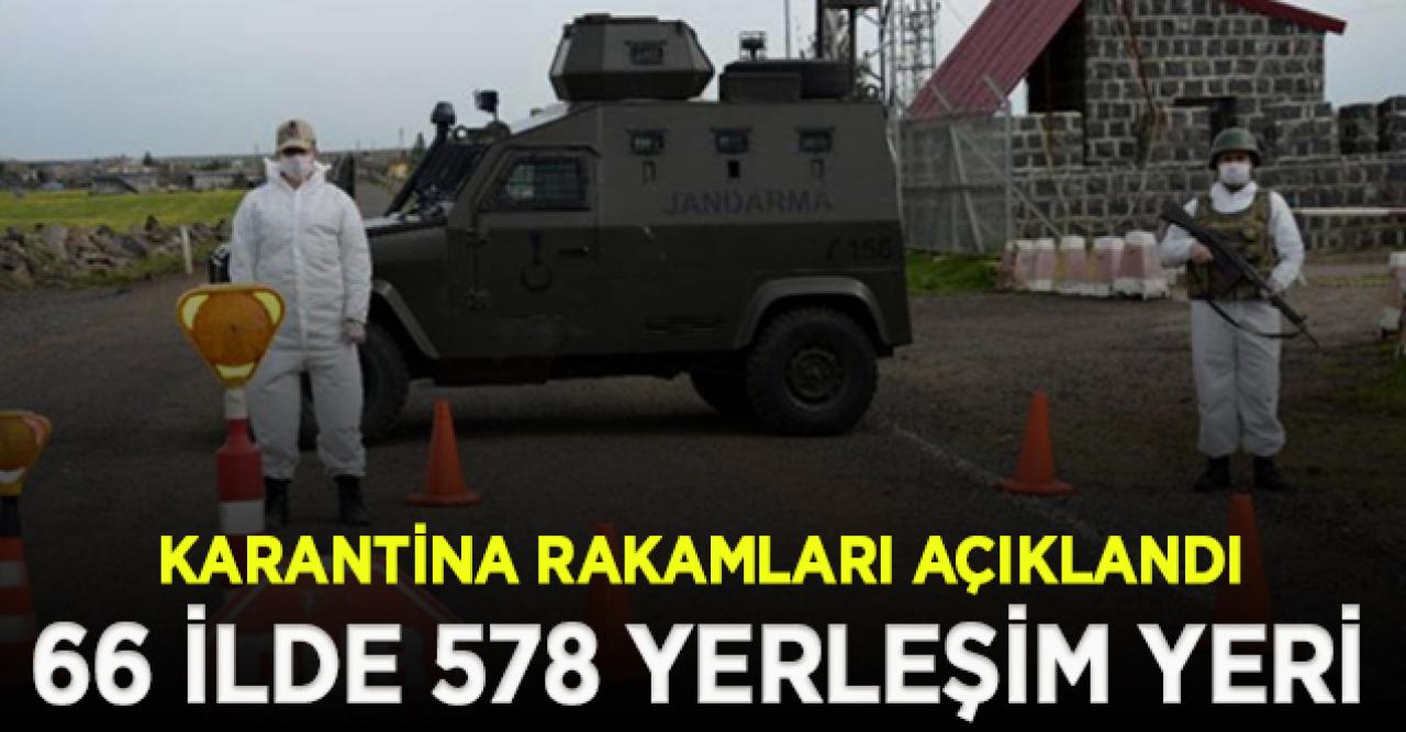 Bakanlık açıkladı: 66 ilde 578 yerleşim yeri karantinada