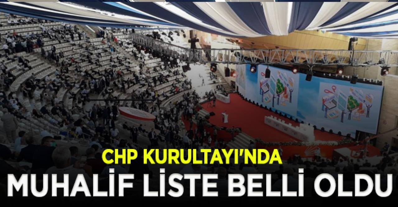 CHP Kurultayı'nda muhalif liste belli oldu! İşte o isimler