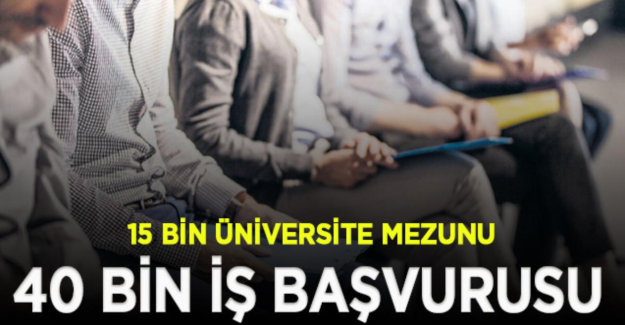 40 bin kişi iş başvurusu yaptı