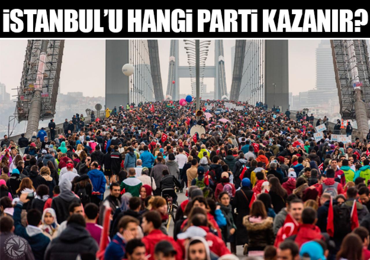 İstanbul’u hangi parti kazanacak?