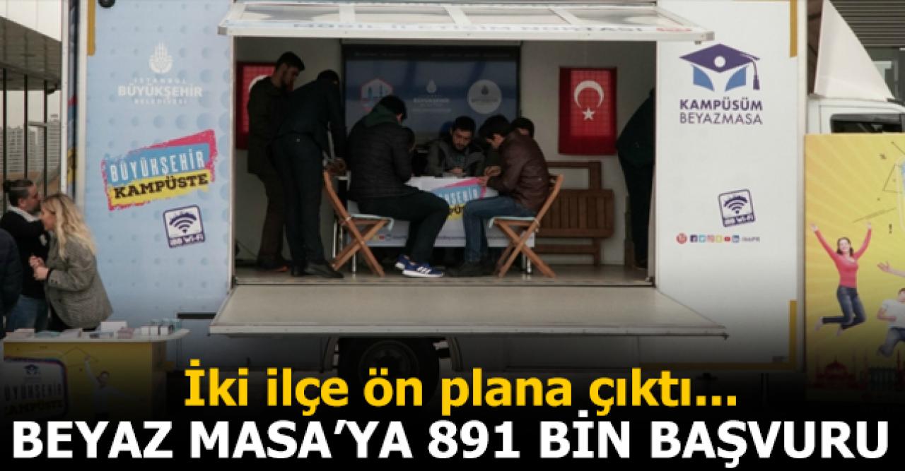 Beyaz Masa'ya 891 bin başvuru!