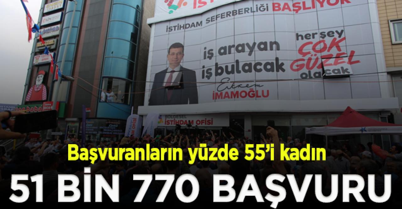 Başvuranların yüzde 55’i kadın