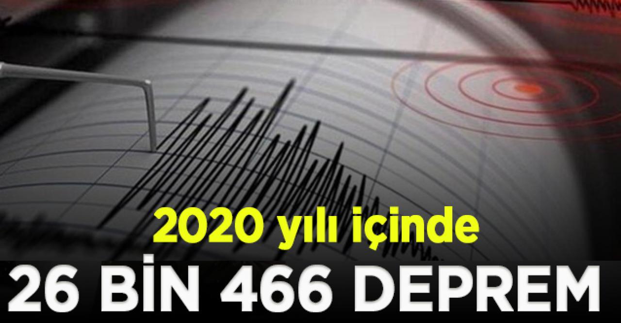 2020 yılı içinde 26 bin 466 deprem oldu