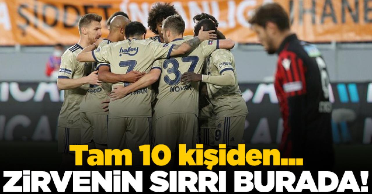 Fenerbahçe'nin zirve mücadelesine 10 futbolcudan gol katkısı