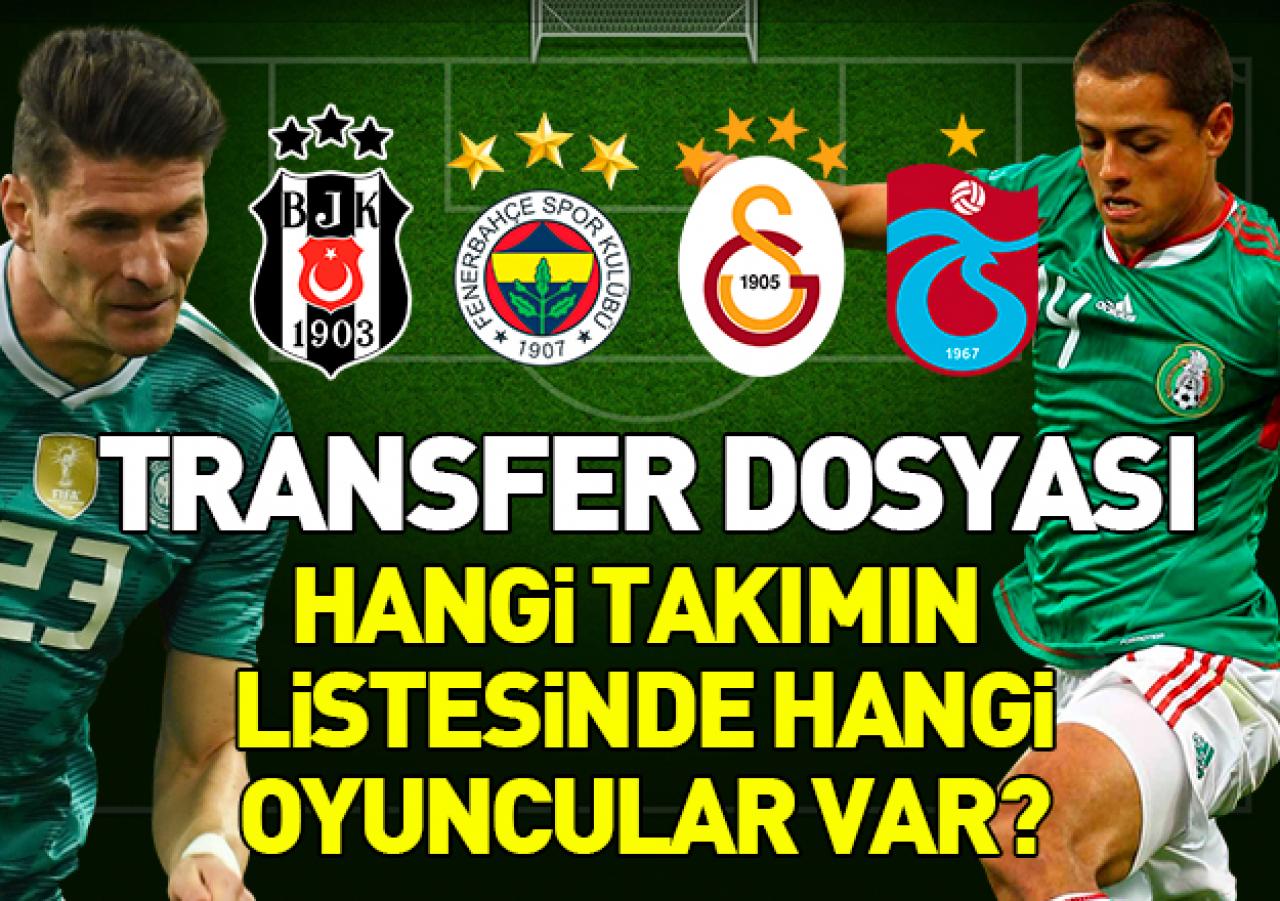 2018-2019 sezonu transfer çalışmaları başladı! Hangi takım kimi istiyor