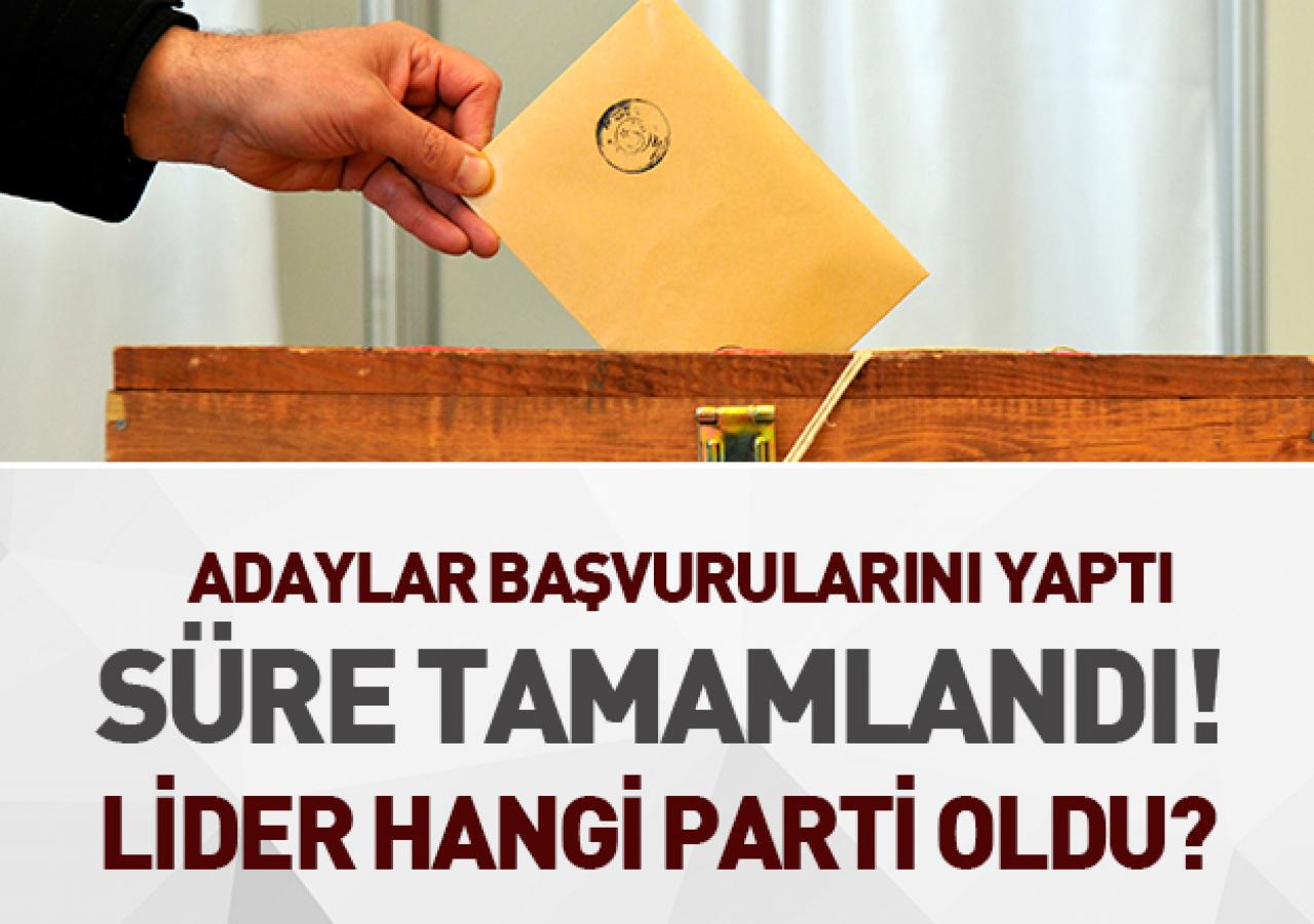 24 Haziran seçimleri en çok milletvekili aday adayı başvurusu hangi partiye yapıldı