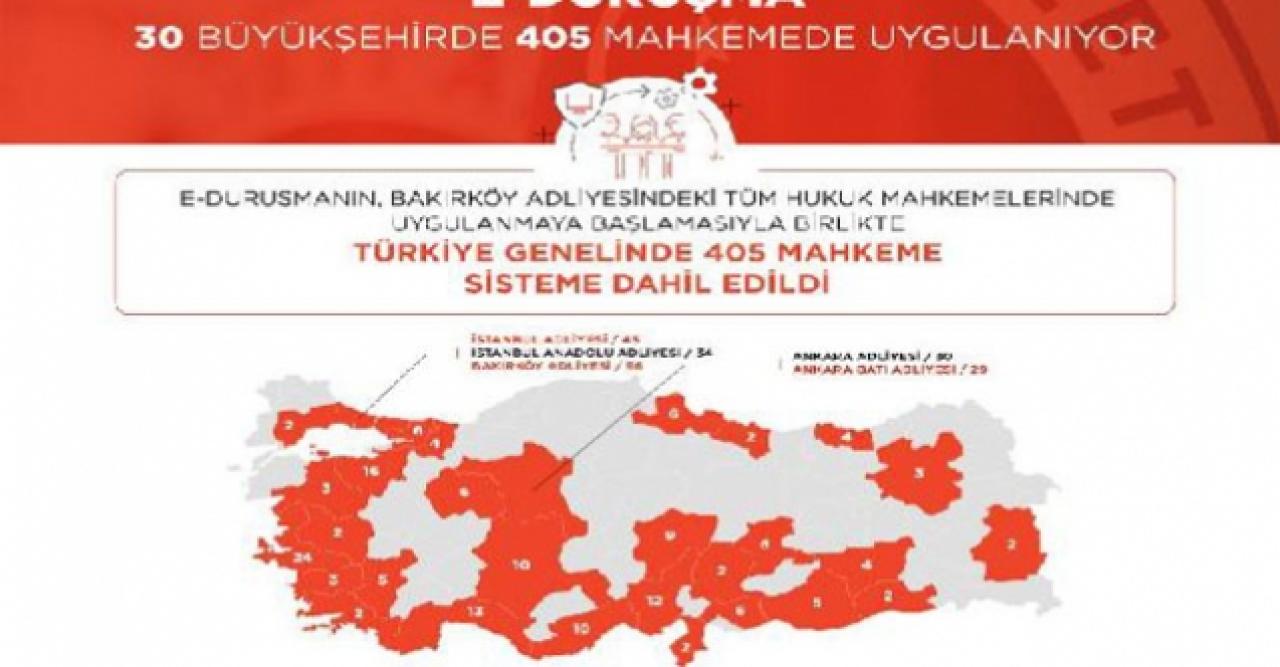 E-duruşmalı mahkeme sayısı 405'e yükseldi