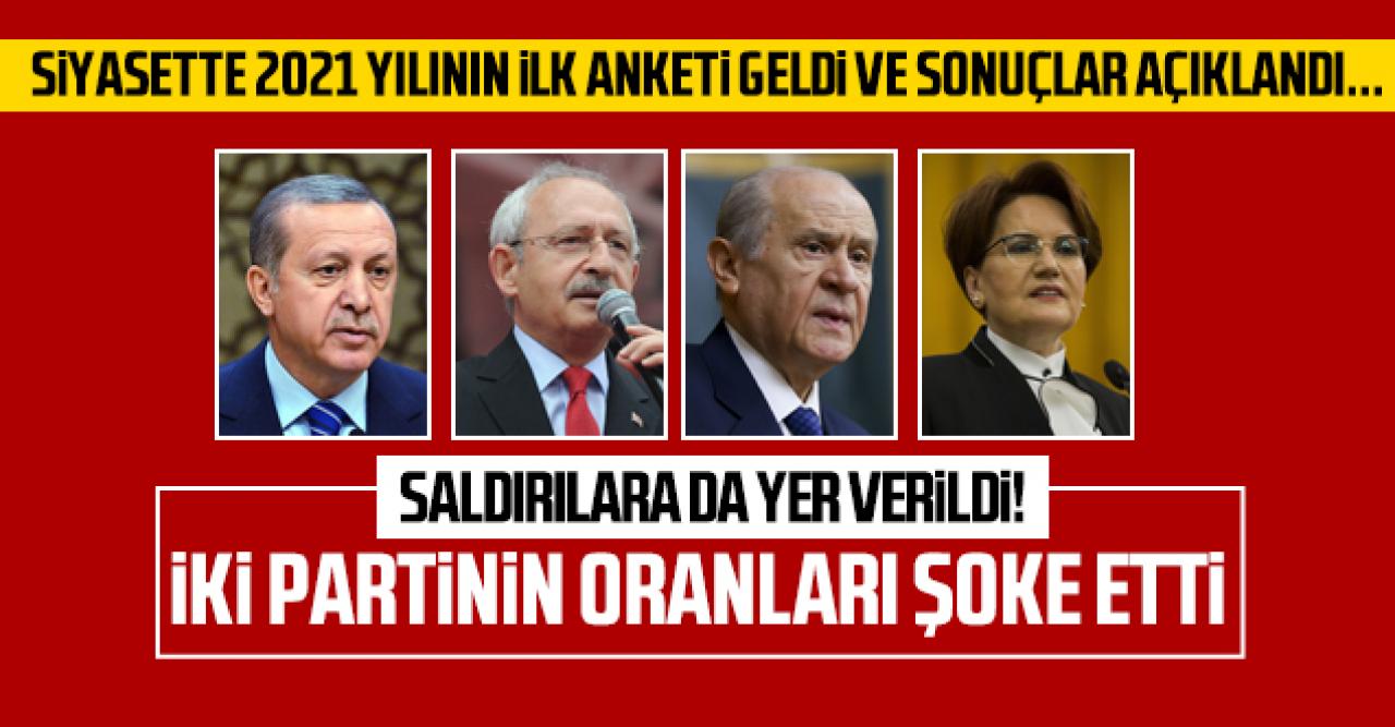 Yılın ilk anketi! MHP ve HDP baraj altı kaldı, İYİ Parti yükselişe geçti