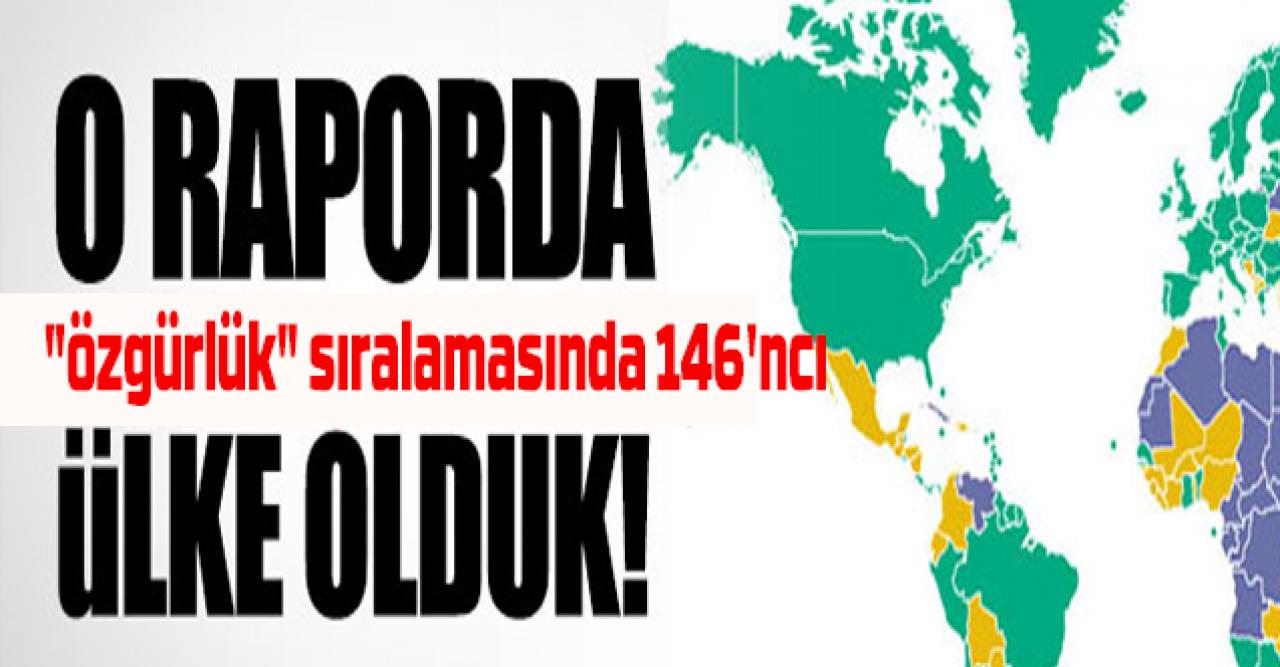 Freedom House raporu: Türkiye, 195 ülkenin bulunduğu özgürlük sıralamasında 146. sırada