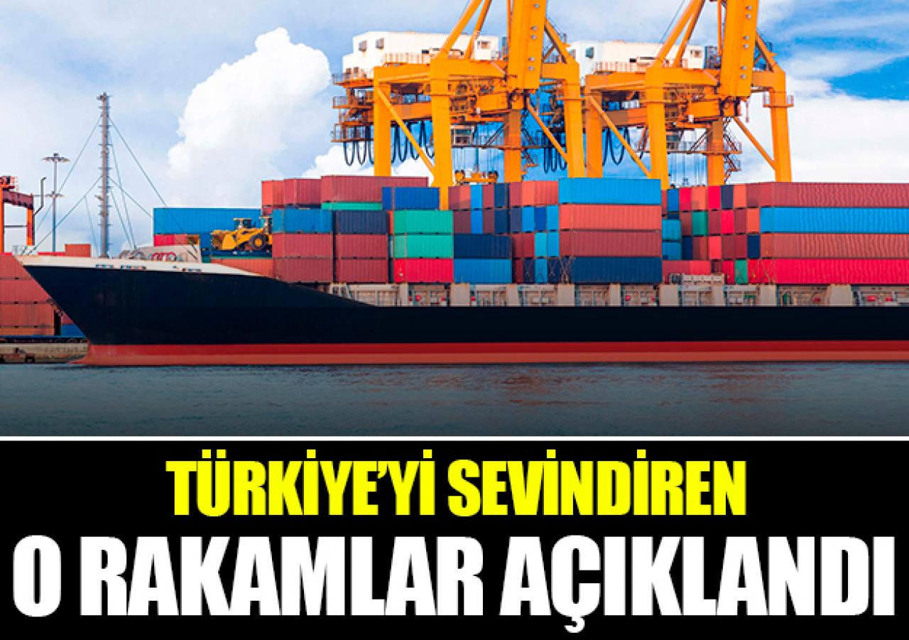 İhracat oranları açıklandı