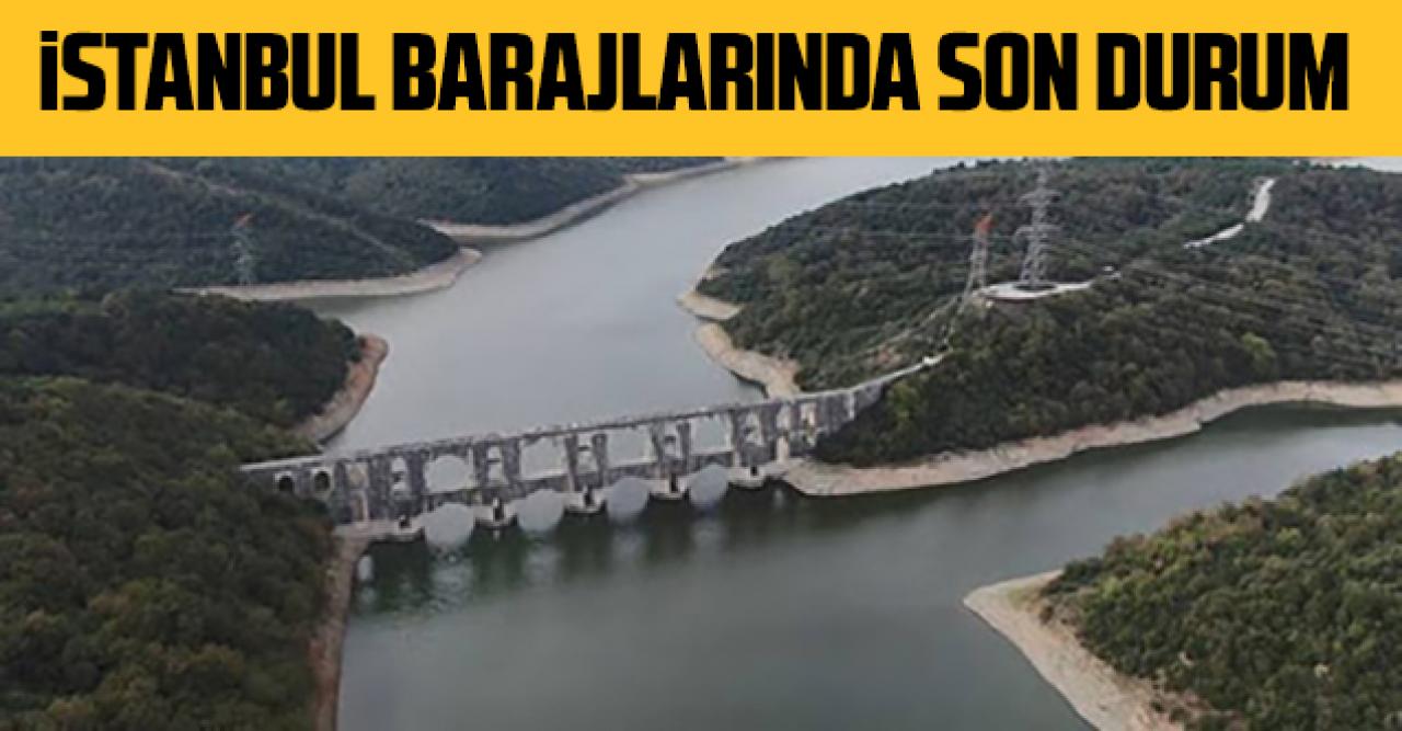 24 Mart 2021 | İstanbul barajlarında son durum ne?