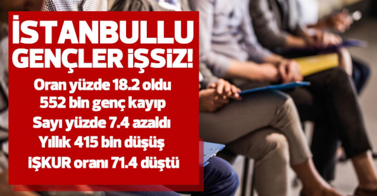 İstanbullu gençler işsiz!