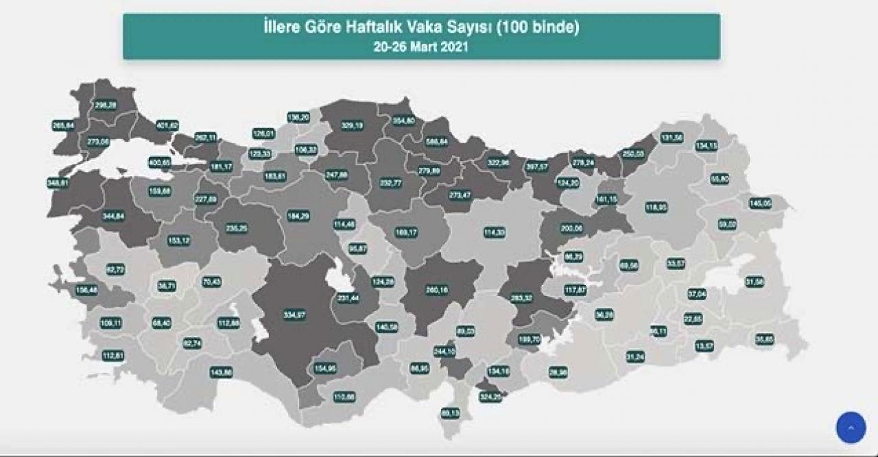 Haftalık vakalar açıklandı: İstanbul ilk 3'te