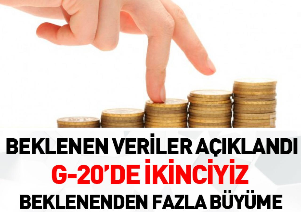 Türkiye yüzde 7.4 büyüdü!